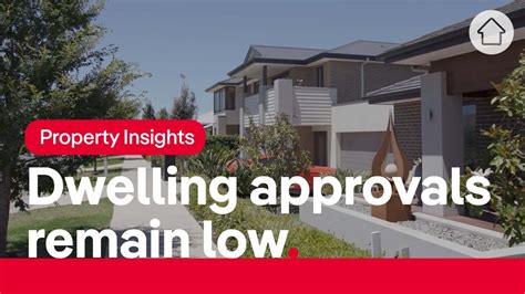 Canberra Real Estate Auction Results for 16th March 2024.